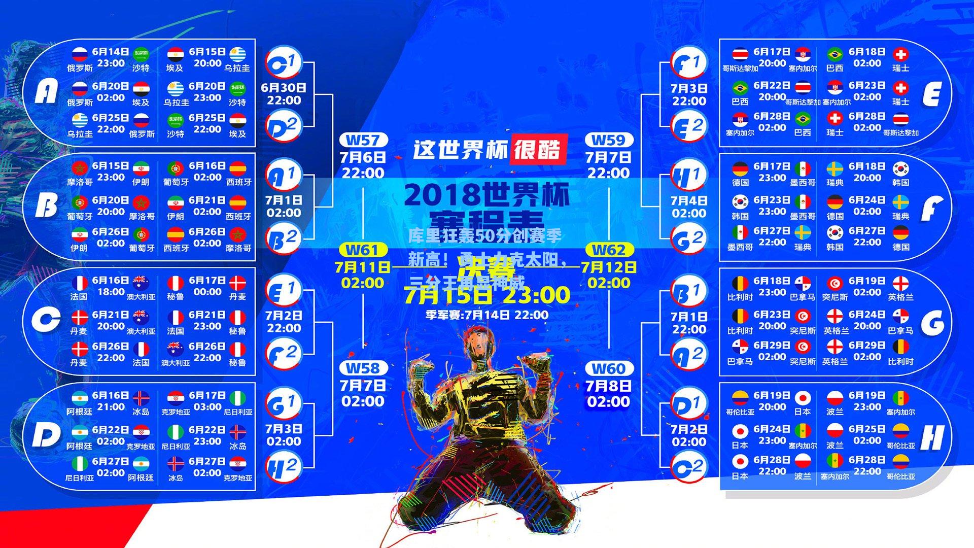 库里狂轰50分创赛季新高！勇士力克太阳，三分王再显神威