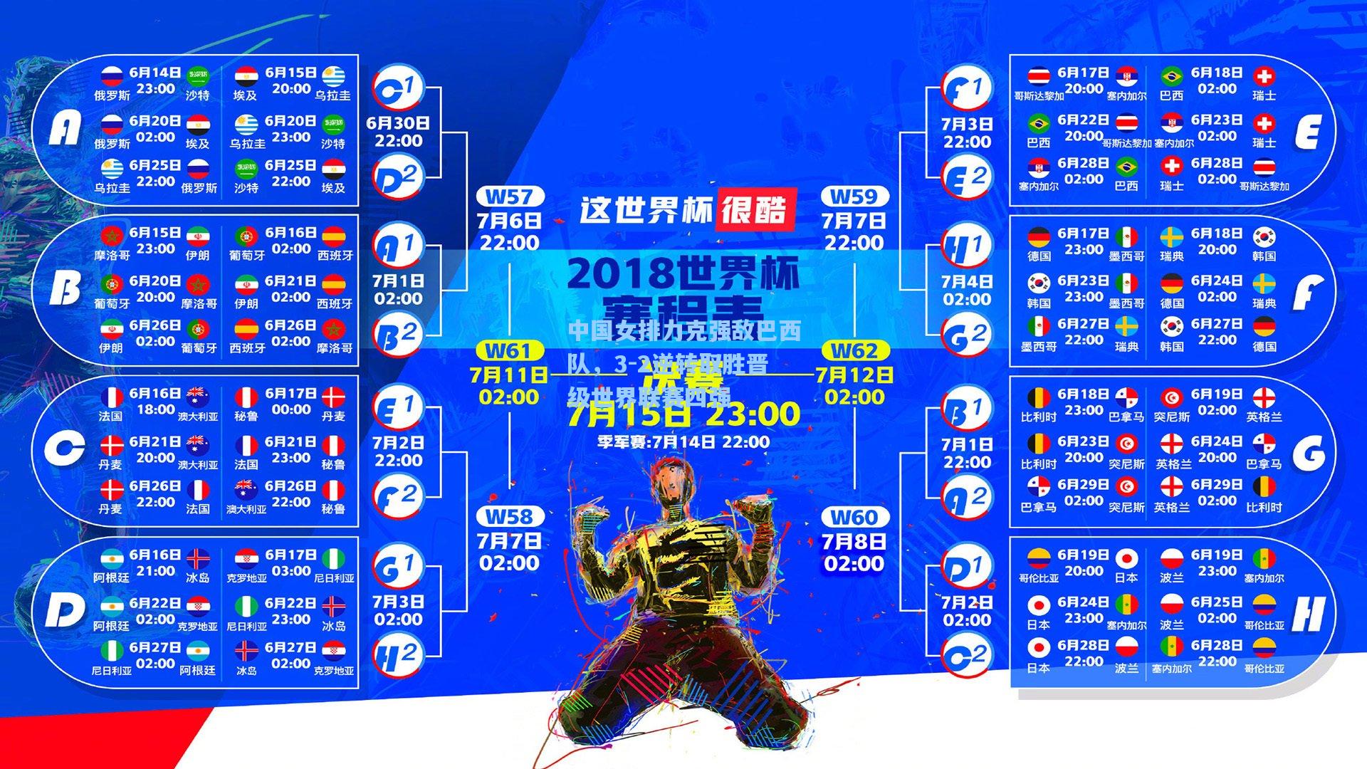 中国女排力克强敌巴西队，3-2逆转取胜晋级世界联赛四强